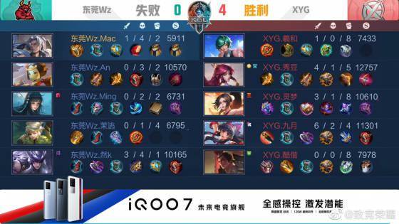 的欧洲冠军 的欧洲冠军