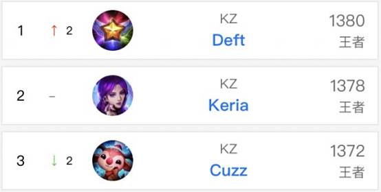 虽在国际大 虽在国际大