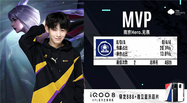 这无疑放大 这无疑放大